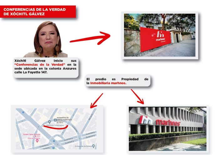 TRÁFICO DE INFLUENCIAS Y CORRUPCIÓN